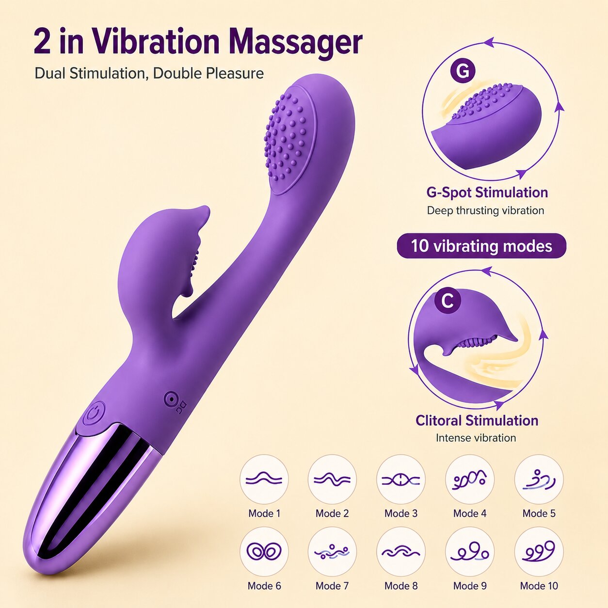 Bunny Dual Stimulation Massager