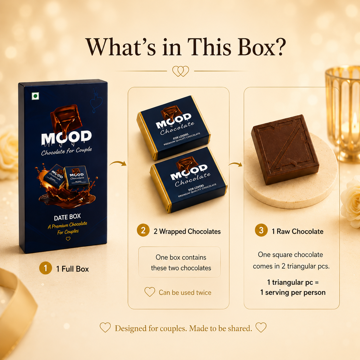 Mood Chocolate