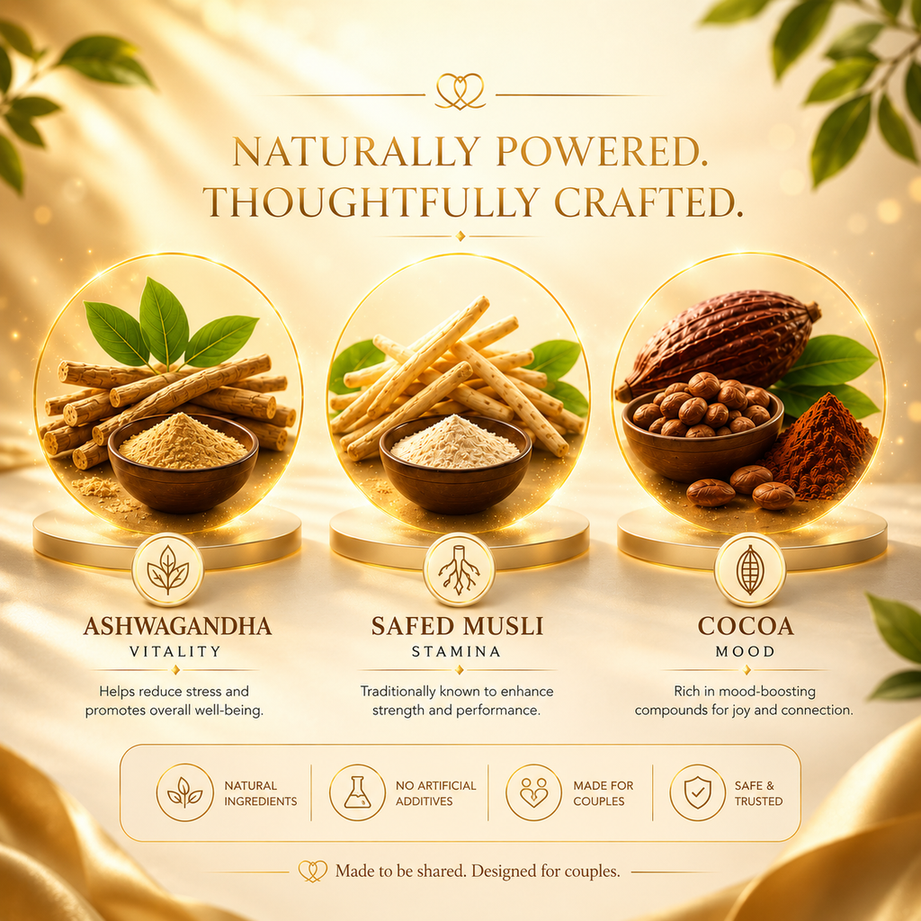 Mood Chocolate