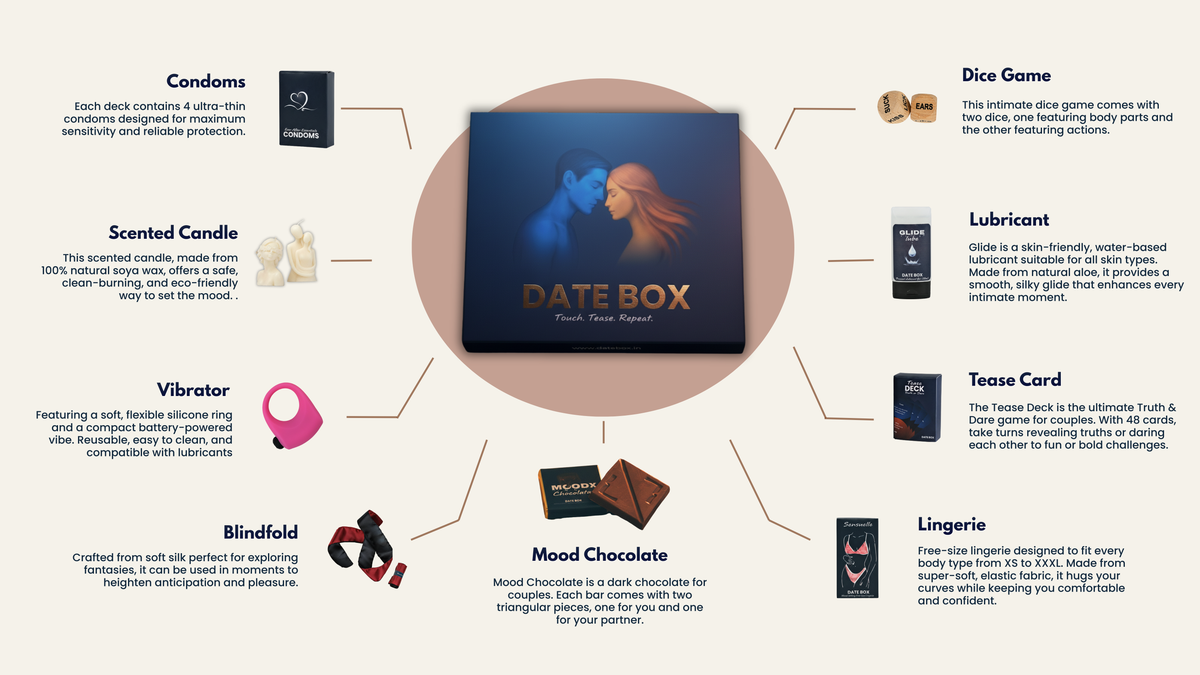 Datebox Date Night Box for Couples | Romantic Gift & Surprise Experience ...