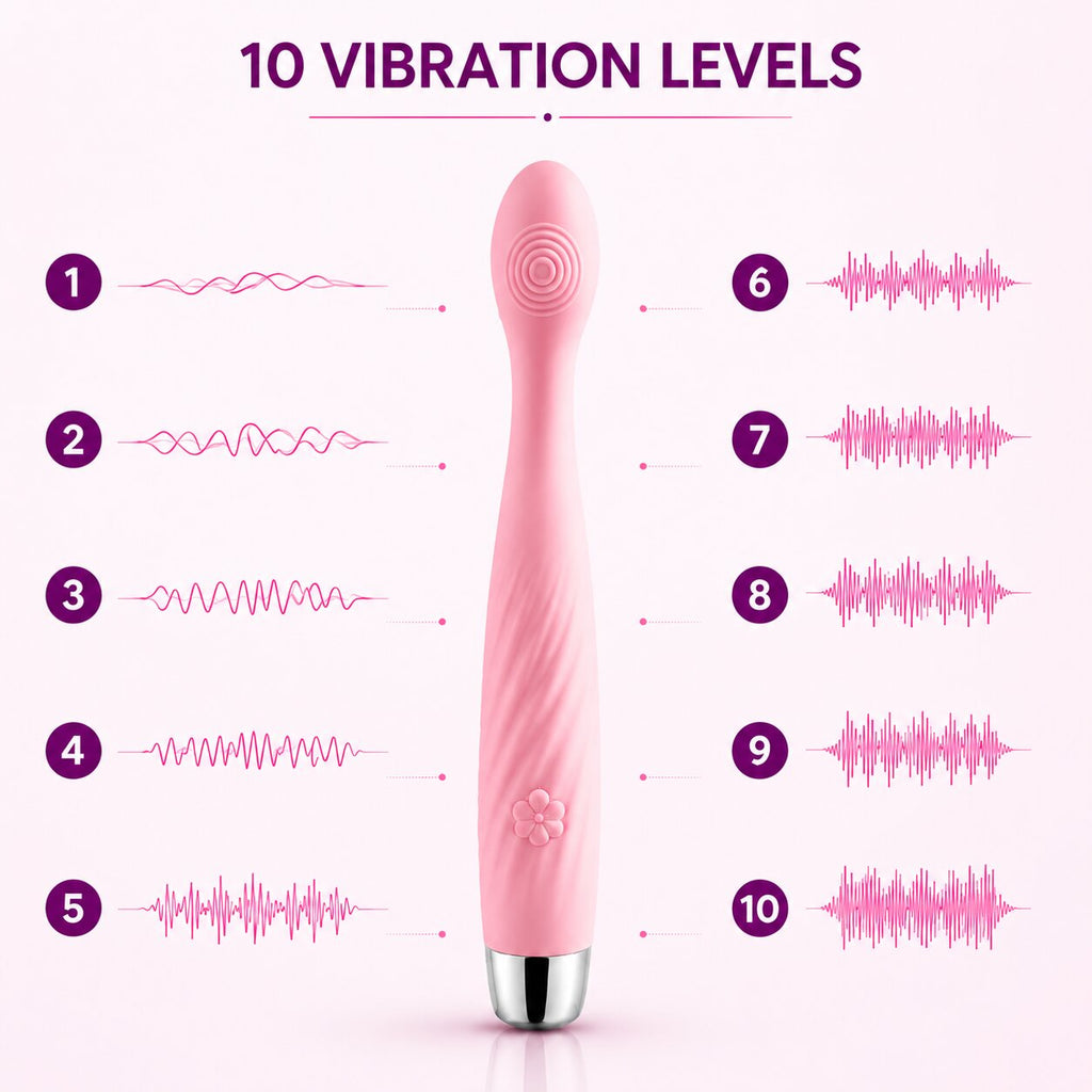 Aura Wave Personal Massager