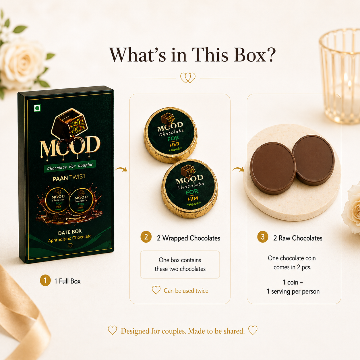Paan Mood Chocolate
